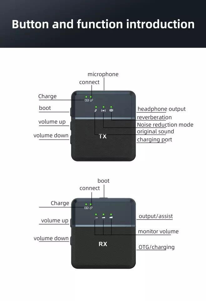 Picture of SX9 Dual Wireless Microphone For Lighting Interface (1:2) (Lighting)