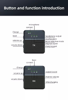 Picture of SX9 Dual Wireless Microphone For Lighting Interface (1:2) (Lighting)