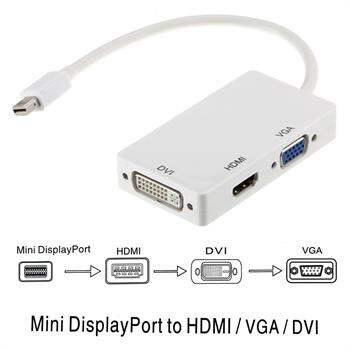 Picture of Mini DisplayPort to HDMI DVI VGA Adapter,Microsoft Surface Pro 6 5 4 3 Video Display Converter,Thunderbolt to HDMI VGA DVI Adaptor (White)