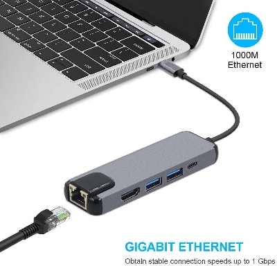 Picture of 5 in 1 USB Type C Hub Hdmi 4K USB C Hub to Gigabit Ethernet Rj45 Lan Adapter 