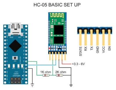 Picture of HC-05 Bluetooth Module (Multicolor)