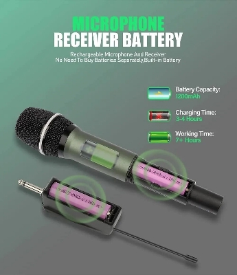 Picture of Shengfu CP-113CD Professional Rechargeable UHF Wireless Interview Microphone (Black)