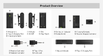 Picture of Ulanzi A100 Dual Wireless Microphone Lavalier MIC for iPhone 15 Pro Pro Max Camera Sound Recording Real-time Monitoring (Black)