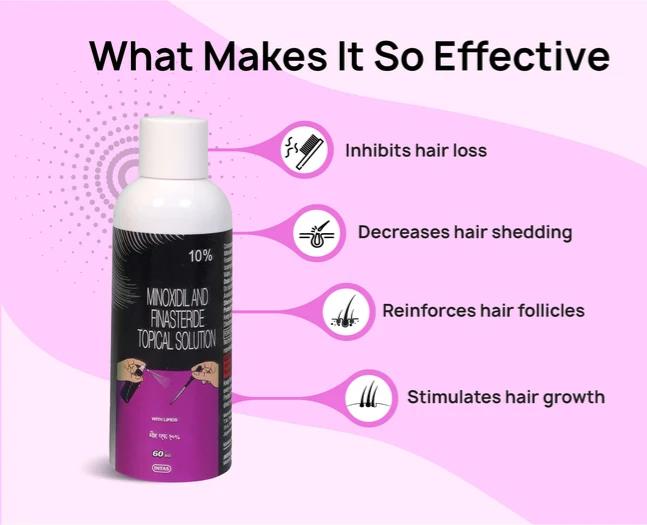 Picture of Morr F 10% Minoxidil & Finasteride Topical Solution – 60ml