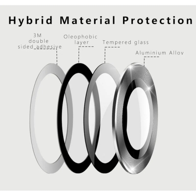 Picture of For Xiaomi Redmi 12 4G Global Camera Protector Ring Aluminium and Tempered Glass