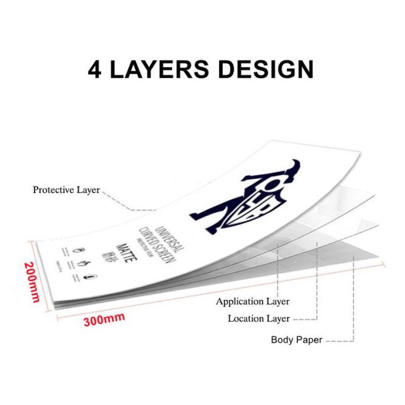 Picture of For OnePlus 13 Machine Cutting Back 4 Layer Protector Film Matte and Clear-Matte, Clear