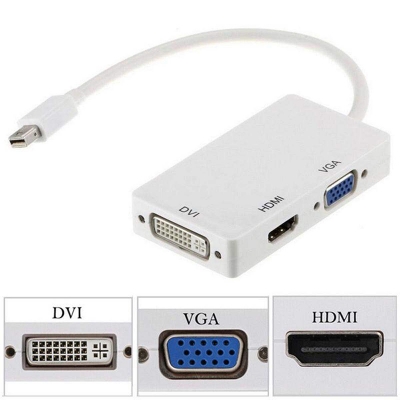 Picture of Mini DisplayPort to HDMI DVI VGA Adapter,Microsoft Surface Pro 6 5 4 3 Video Display Converter,Thunderbolt to HDMI VGA DVI Adaptor White
