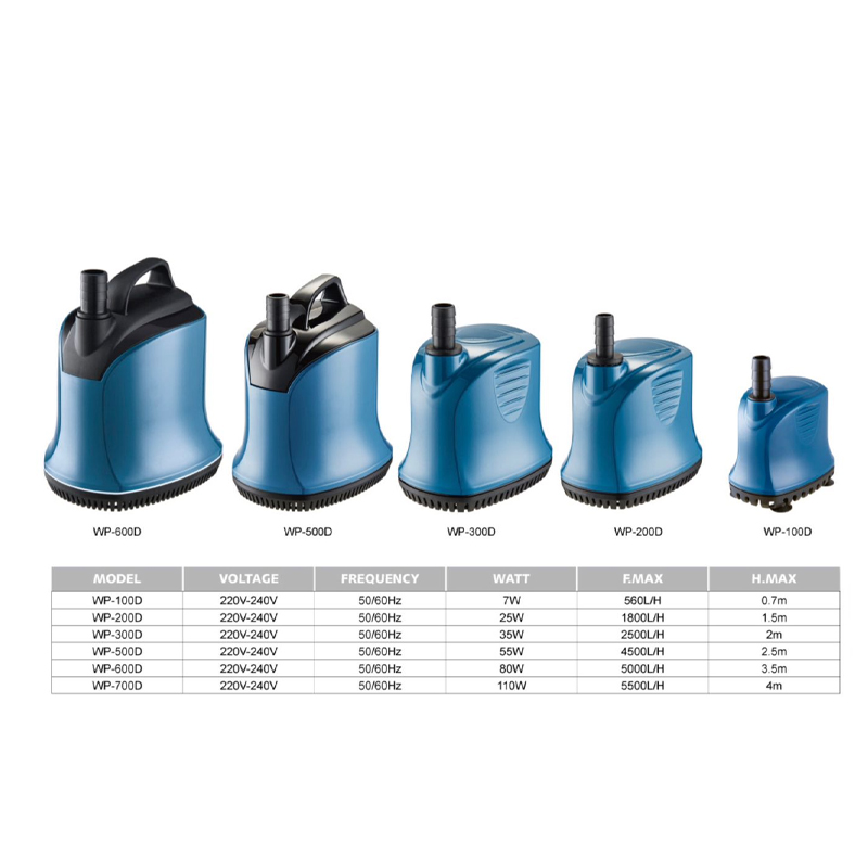 Picture of 25 Watt  Submersible water Pump ac220-240Volt, flow Max 1800L/H, hight max 1.5M SOBO WP-200D For Aquarium Pump Filter Pump 