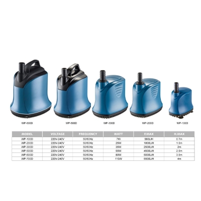 Picture of 25 Watt  Submersible water Pump ac220-240Volt, flow Max 1800L/H, hight max 1.5M SOBO WP-200D For Aquarium Pump Filter Pump 