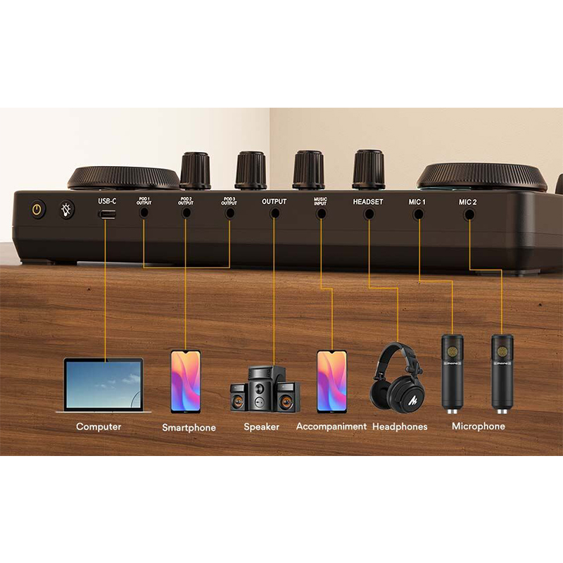 Picture of MAONO AU-AM200 S1 MAONOCASTER Lite Portable All-In-One Podcast Production Studio Black