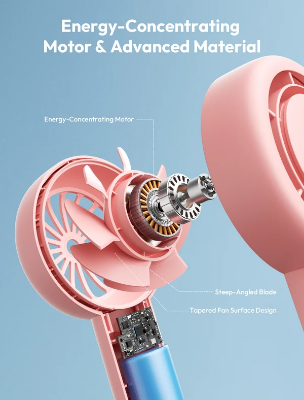 Picture of Aecooly Portable handheld Fan (Halo01) 4500mAh