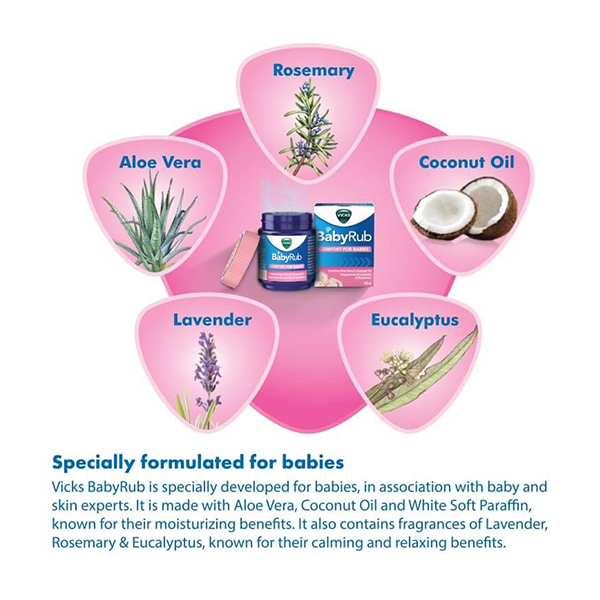 Picture of Vicks BabyRub Soothing Vapour Ointment for Babies 25ml