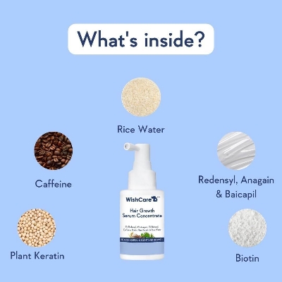 Picture of WishCare Hair Growth Serum Concentrate 30ml