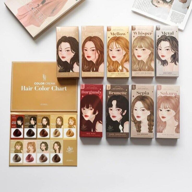 Picture of Kota Cosmetics Hair Color Cream