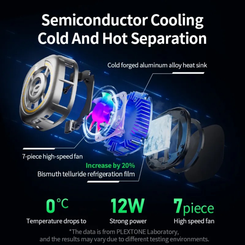 Picture of PlextonNe EX2 Ultra Mobile Cooler – Ultimate Cooling Power for Pro Gamers pubg freefire cod Black