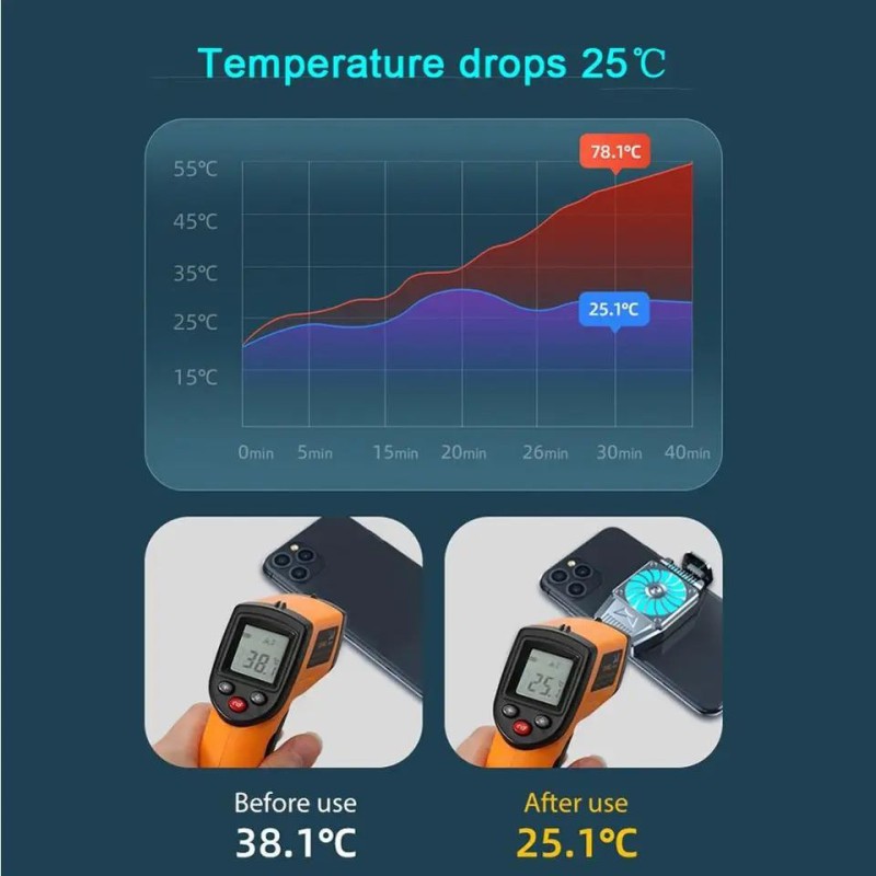 Picture of Rechargeable Universal Mini Mobile Phone Cooling Fan Radiator Turbo Hurricane Game Cooler Cell Phone Cool Heat Sink USB powered/ Rechargeable 