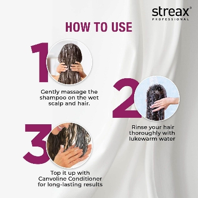 Picture of Streax Professional Canvo Line Shampoo For Keratin Treated & Straightened Hair 300ml