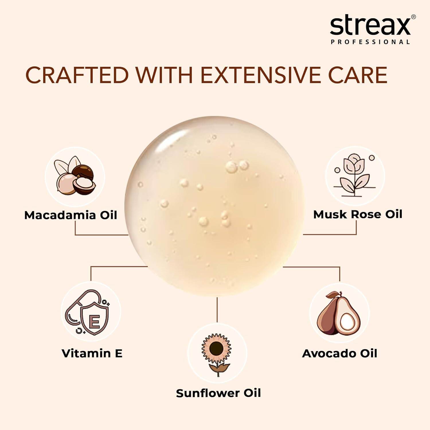 Picture of Streax Professional Vitariche Care Repair Max Hair Serum 100ml