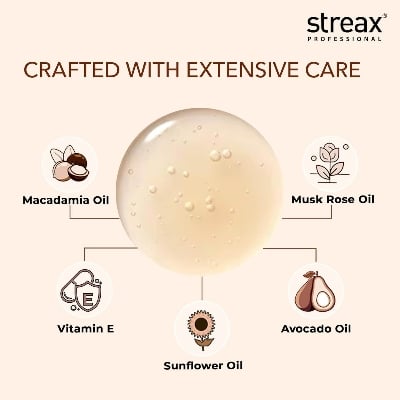 Picture of Streax Professional Vitariche Care Repair Max Hair Serum 100ml