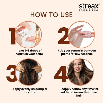 Picture of Streax Professional Vitariche Care Repair Max Hair Serum 100ml