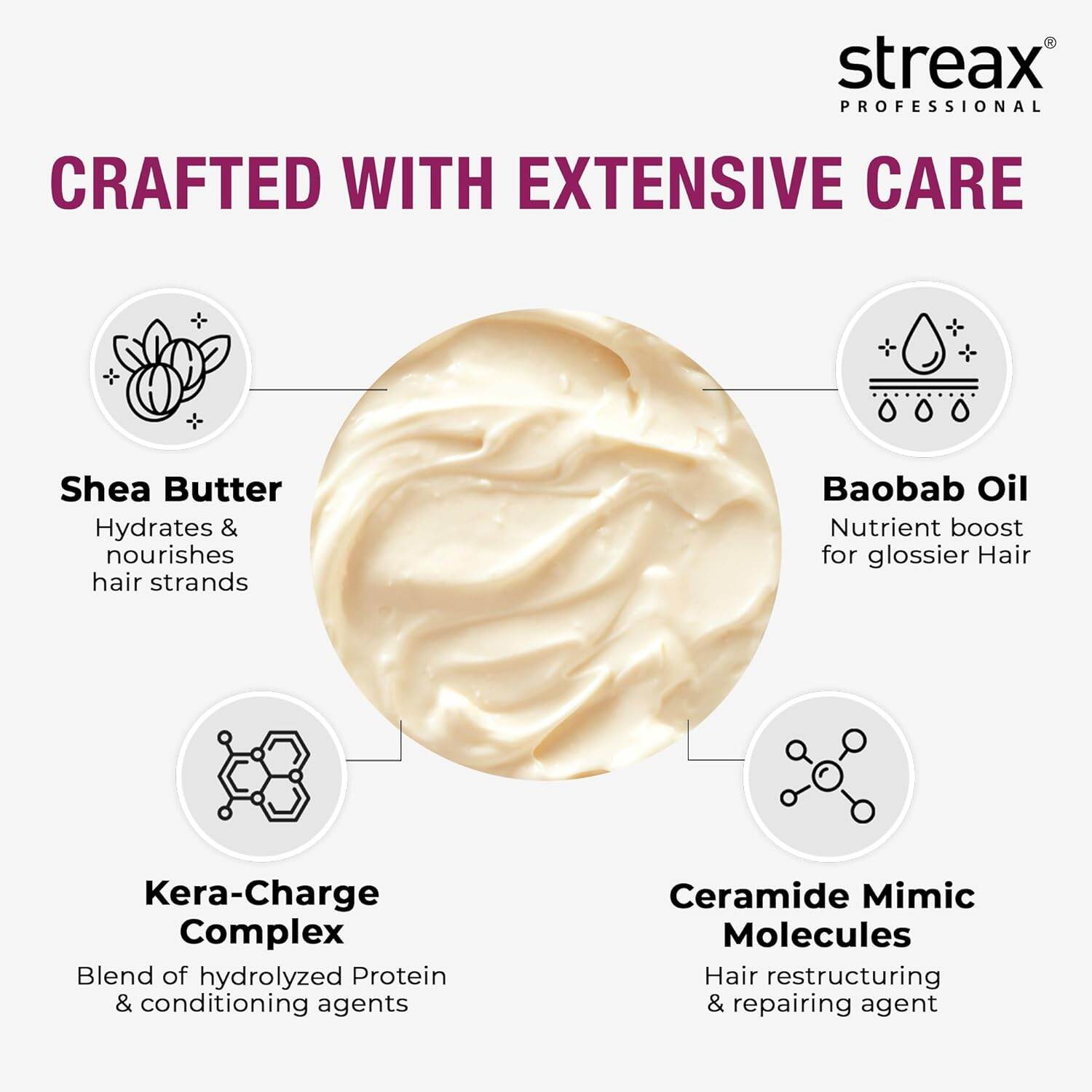 Picture of Streax Professional Canvoline Conditioner 240g