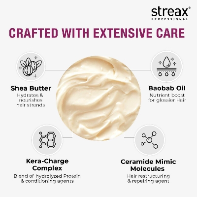 Picture of Streax Professional Canvoline Conditioner 240g
