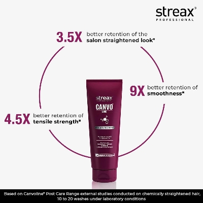 Picture of Streax Professional Canvoline Conditioner 240g