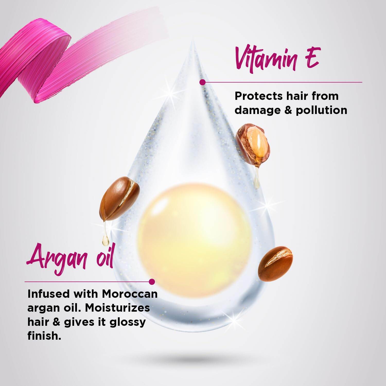 Picture of Livon Anti Frizz Serum for All Hair Types 45ml