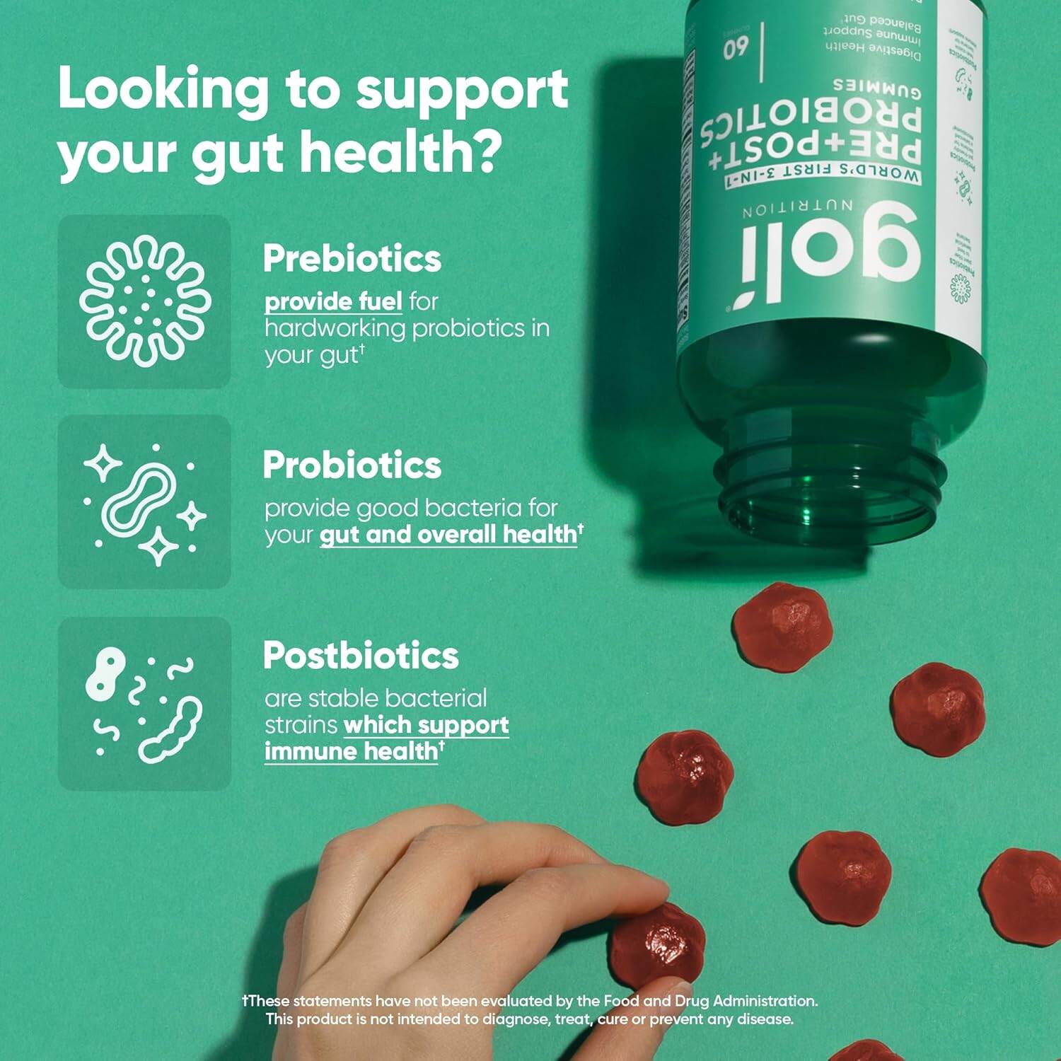 Picture of Goli Nutrition Pre Pro Postbiotic Gummies - Worlds First 3-in-1 | 60 Gummies