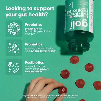 Picture of Goli Nutrition Pre Pro Postbiotic Gummies - Worlds First 3-in-1 | 60 Gummies