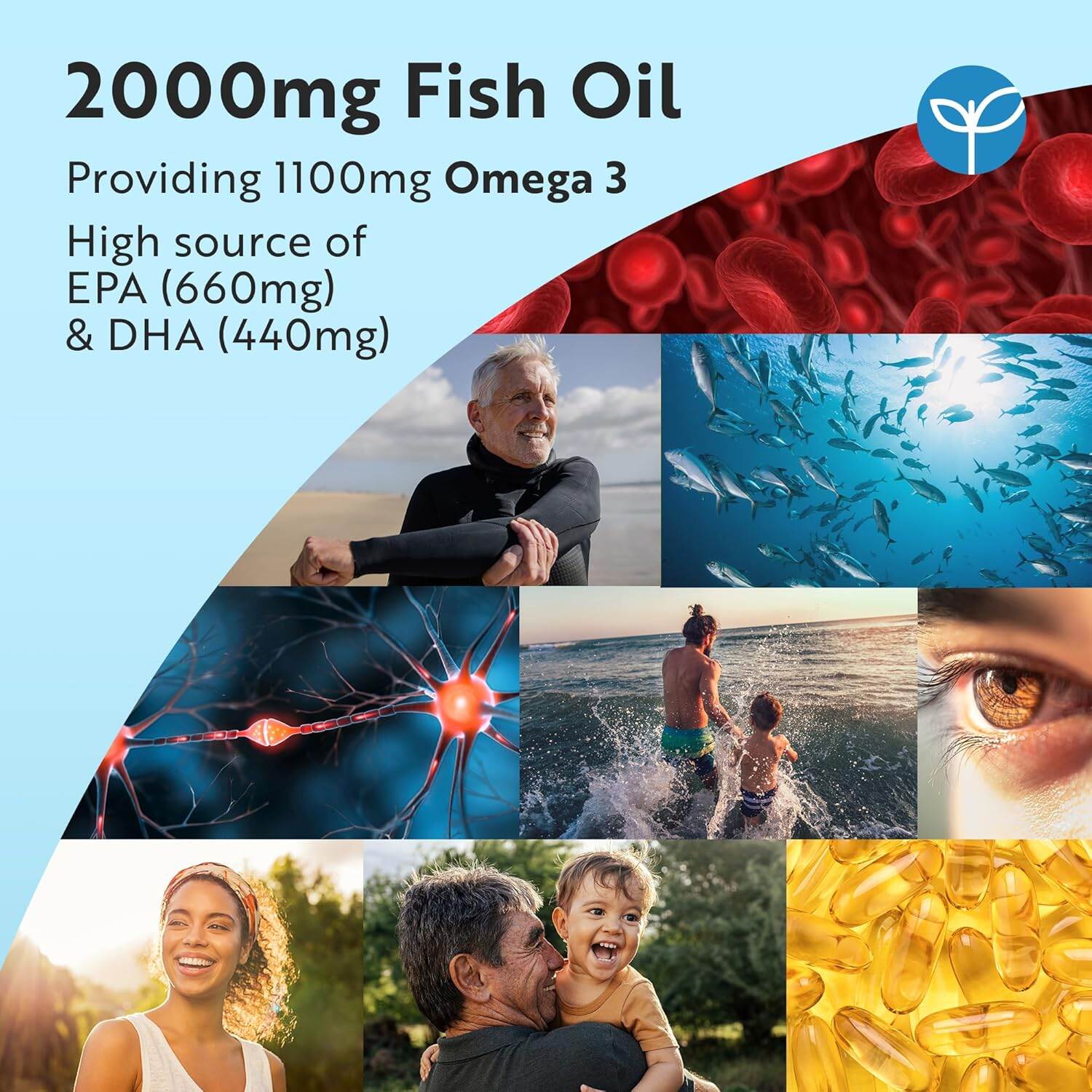 Picture of Nutravita Omega 3 Capsules High Strength 2000mg | 240 Softgels