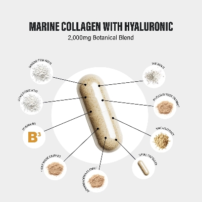 Picture of Sport Supplies Marine Collagen + Hyaluronic Acid | 60 Capcules