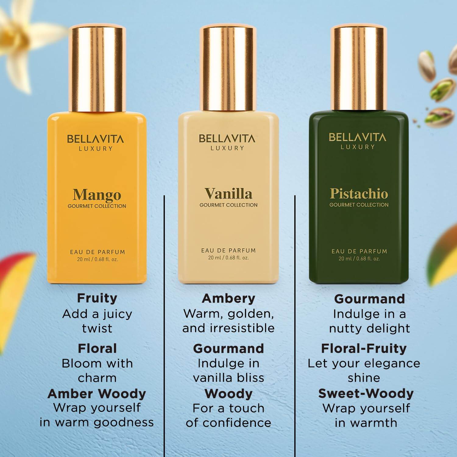Picture of Bellavita Luxury Unisex Gourmet Perfume Gift Set with Vanilla, Mango, and Pistachio | 20ml x3