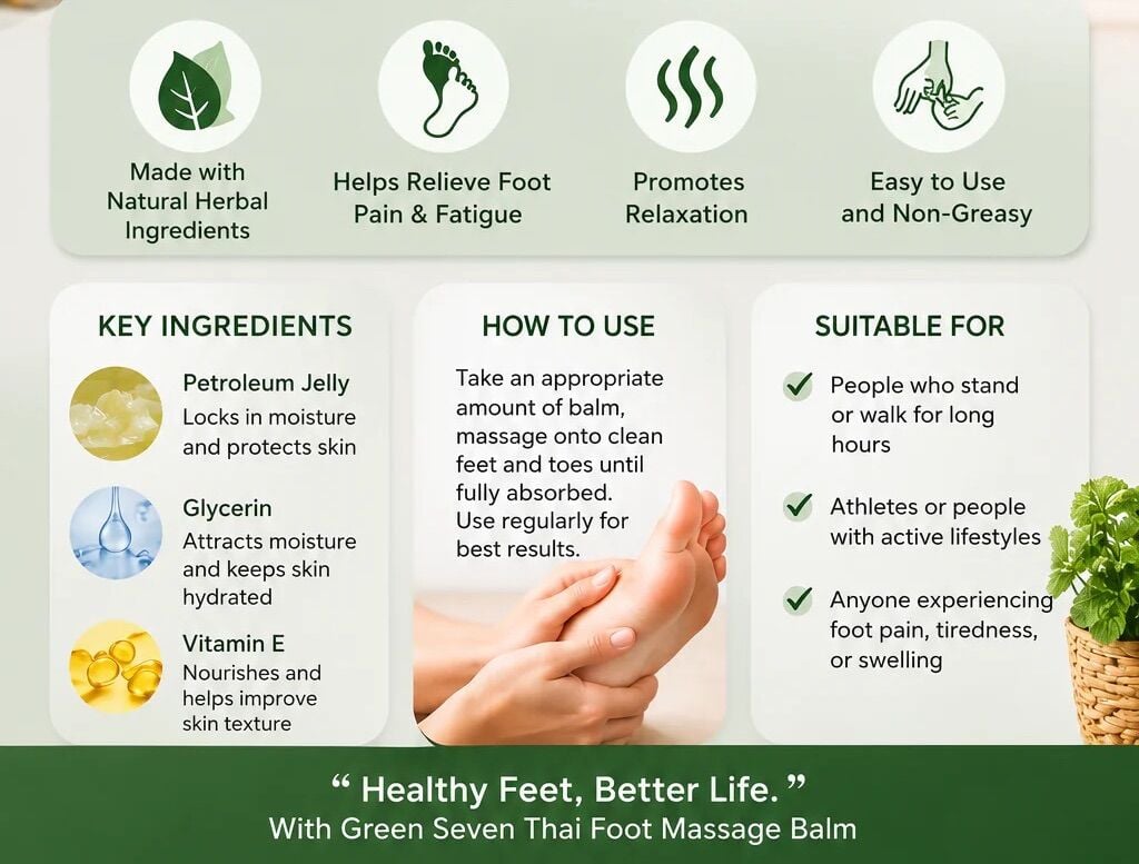 Picture of Green Seven Thai Foot Massage Balm - Traditional Herbal Formula for Reflexology & Pain Relief | 50g