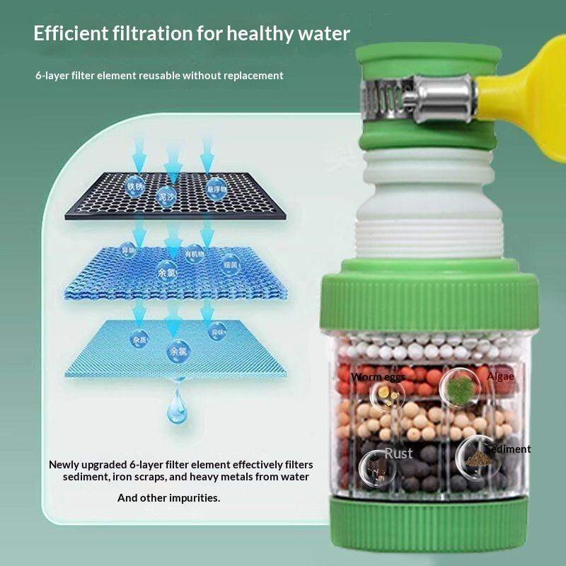 Picture of Taoshuai 360 Degree Filtered Water Pot Faucet Extender Nozzle | Shower Tap Booster Head Water Filter