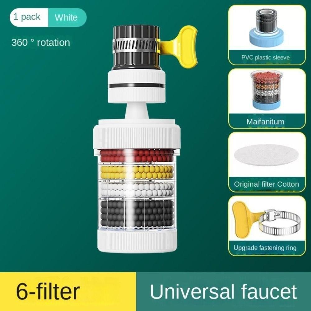 Picture of Taoshuai 360 Degree Filtered Water Pot Faucet Extender Nozzle | Shower Tap Booster Head Water Filter