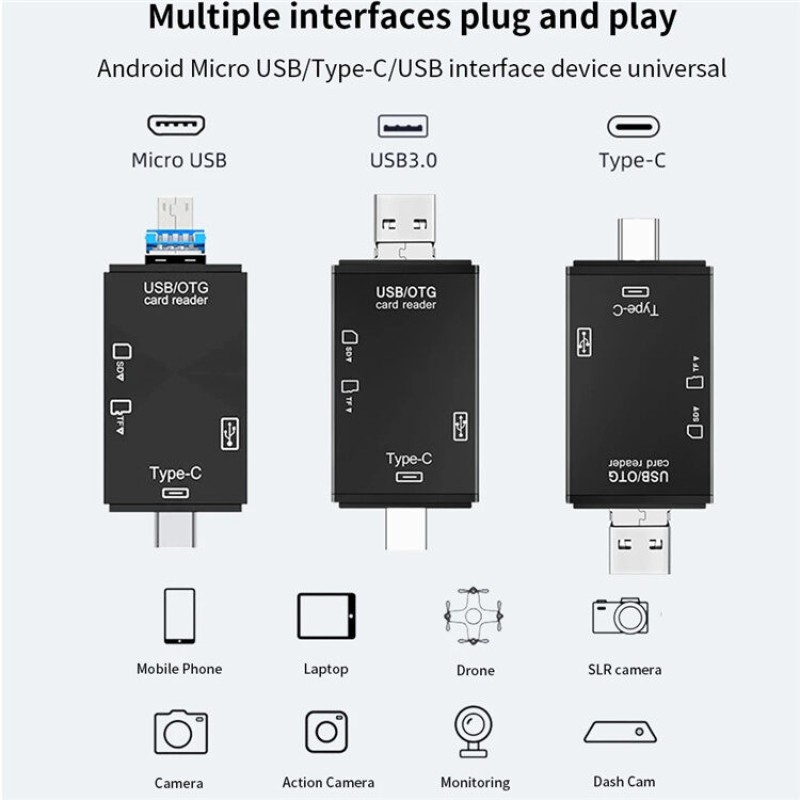 Picture of 6-in-1 Universal USB OTG Card Reader, Type-C, MicroUSB, USB A, SD/MicroSD Support, Plug-and-Play Data Transfer - New