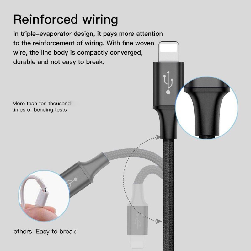 Picture of 3 in 1 USB Charger Cable