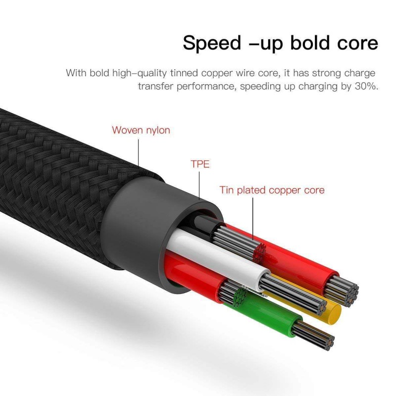 Picture of 3 in 1 USB Charger Cable