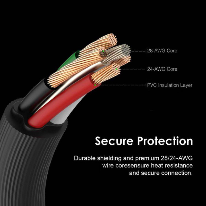 Picture of Durable 2A Charger Cable 18W Fast Charging USB data Cable Type C -White