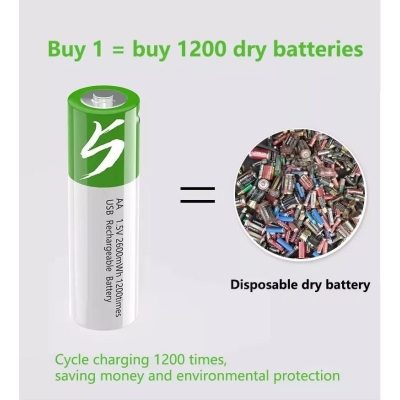 Picture of 2PCS AA 1.5V USB-Rechargeable Li-ion Batteries 2600 mWh – Type-C Fast Charging (1200 Cycles)