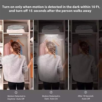 Picture of Automatic 12LED Night Light Motion Sensor Light In the Dark Staircase Closet Night Lamp For Kitchen Cabinet Wardrobe Lamp White