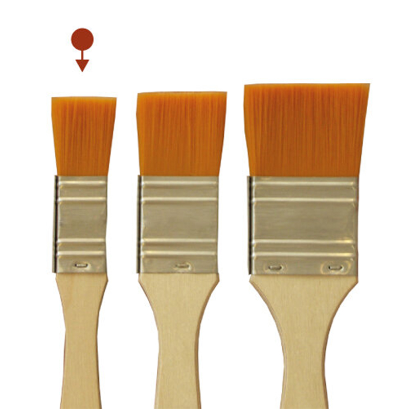 Picture of Keep Smiling Art Gesso  Brush Set 3ps 1set