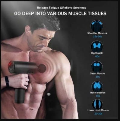 Picture of Powerful Handheld Massage Gun for Deep Tissue Relief - Compact & Elegant Design - Multicolor