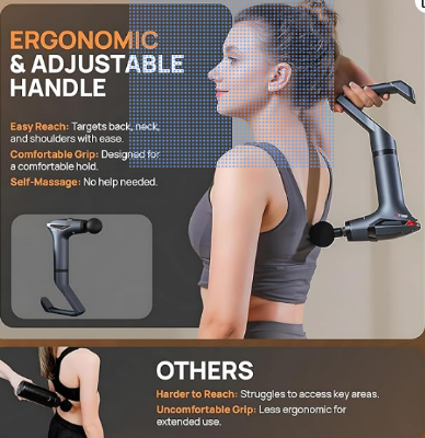 Picture of IBELL SL-887 Seperable Vibrating Massage Gun | Percussion Muscle Massager with 12 Speed Levels for Full Body Pain Relief of Neck, Shoulder, Back, Foot for Men & Women - Multicolor