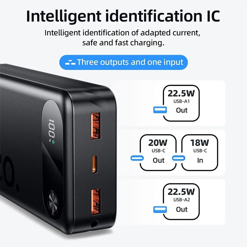 Picture of HOCO J154A CCC Certification 20000mAh LED Digital Display Powerbank For iPhone 17 16 22.5W PD20W USB C Fast Charging External Battery