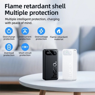 Picture of HOCO J154A CCC Certification 20000mAh LED Digital Display Powerbank For iPhone 17 16 22.5W PD20W USB C Fast Charging External Battery