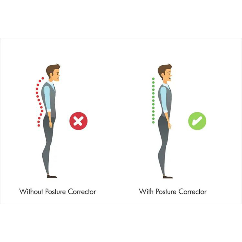 Picture of tynor Posture Corrector for women & man I Adjustable Back Straightener for Upper Back Pain
