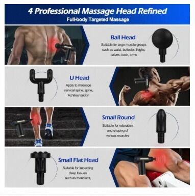 Picture of Mini Electric Massage Gun Portable Deep Tissue Massage Gun - Pain Relief USB Rechargeable Body Massager Message Gun Body Muscle Relief Massage Gun Fitness Portable Fascial Gun Deep Tissue Mini Massage Gun Message Gun Electric Message Gun-Multicolor