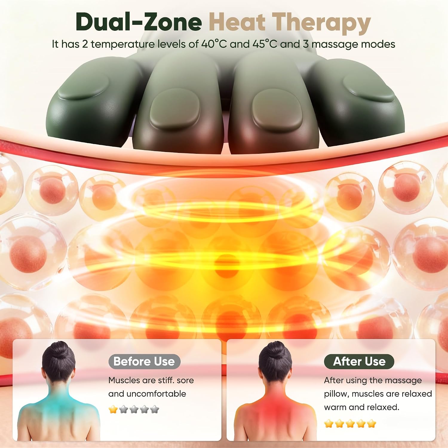 Picture of Neck Massager with Heat, Cordless Human-Like Massage, Green